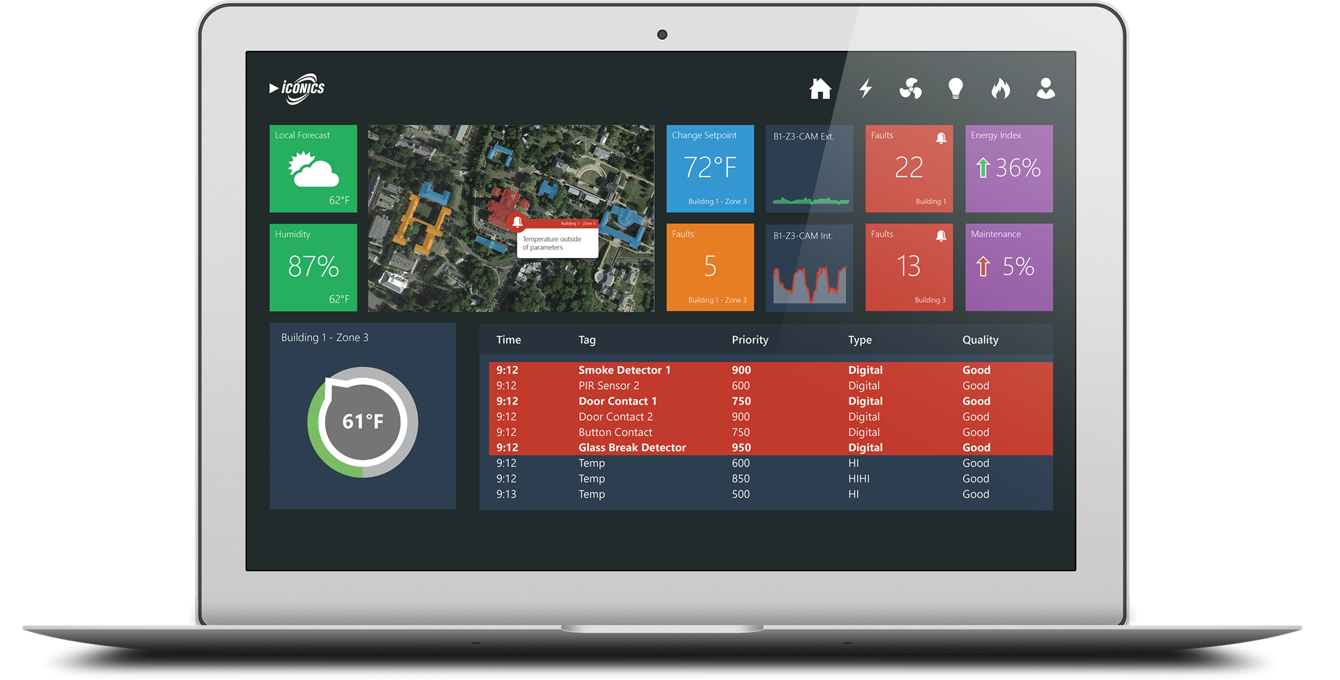 Genesis 64 - Malthe Winje Group